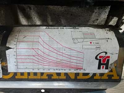 Dhollandia Tail Lift 3000 kg – Hydraulic Tail Lift – Tail Lift – Trailer — photo 6 of 8